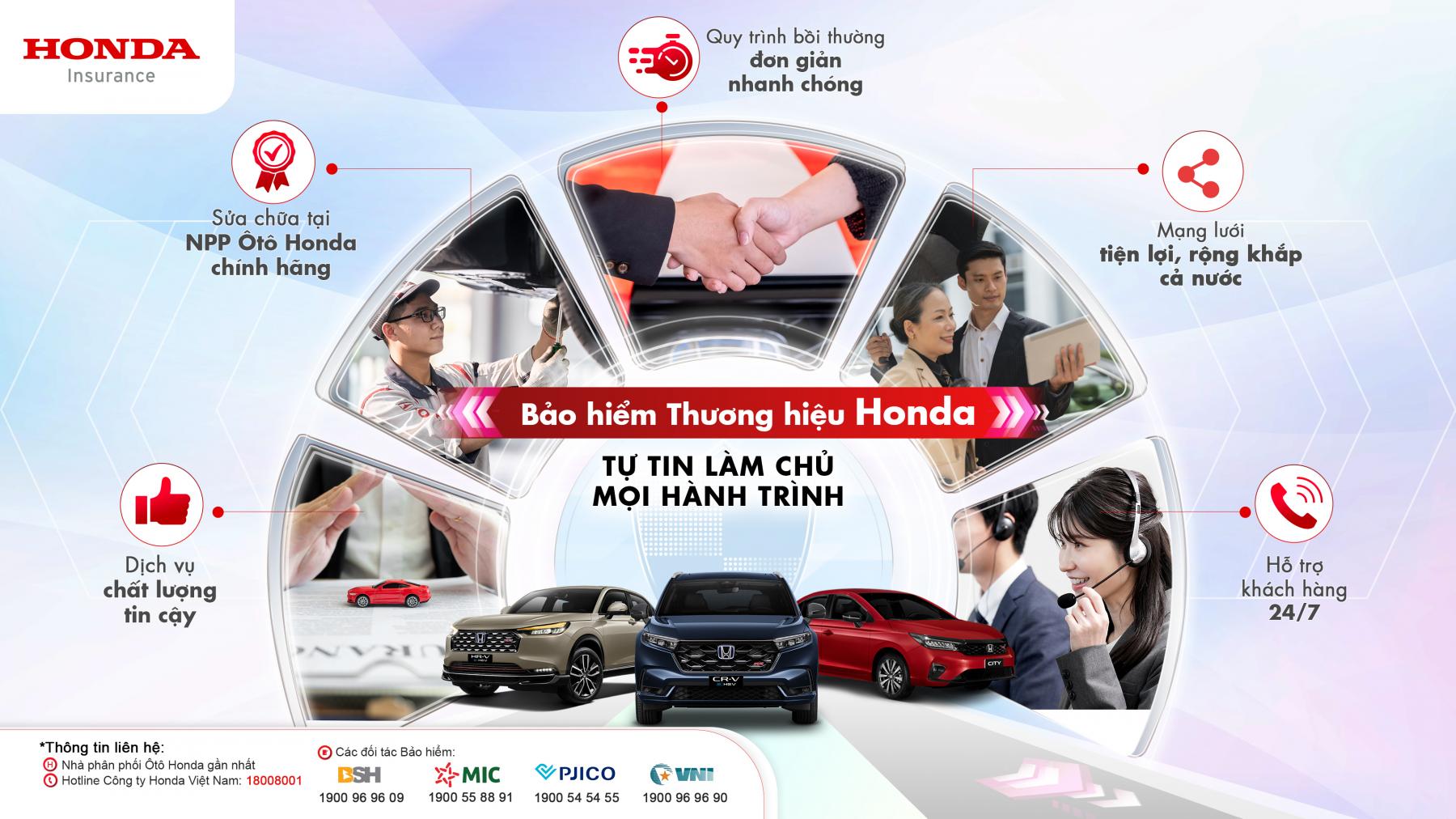 BẢO HIỂM ĐỘC QUYỀN HONDA VÀ CHÍNH SÁCH MUA BÁN XE QUA SỬ DỤNG